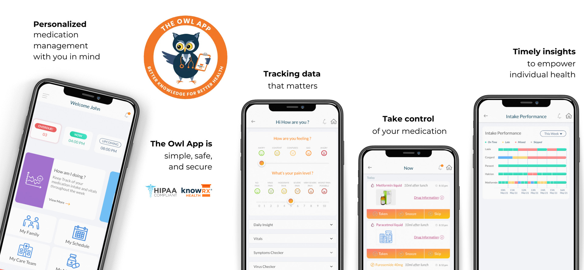 AI Guided Menopause Care Plan, Patient Engagement